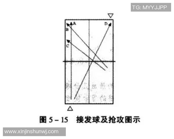 深圳乒乓球队战术解析:灵活转换体系与实战应用探讨