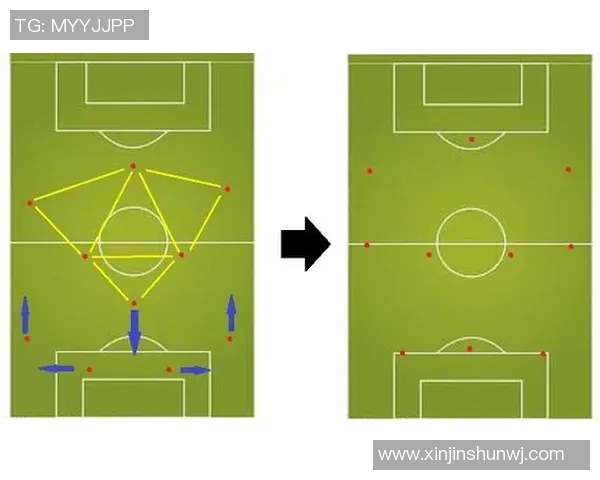 武汉足球队中路突破战术革新探讨与未来发展展望